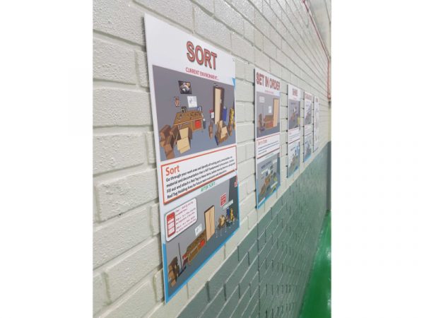 5S Concept Poster