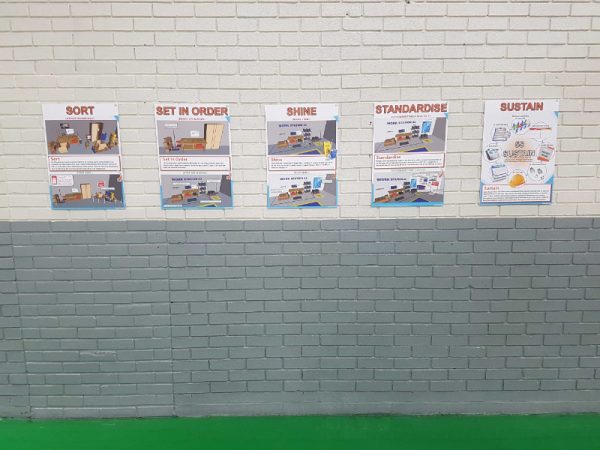 5S Lean Workplace Posters